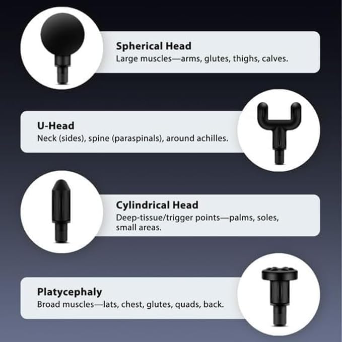 Portable Massage Gun